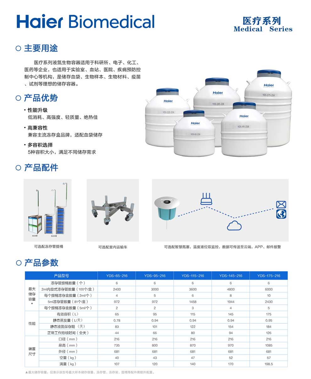 14、醫療單頁.jpg