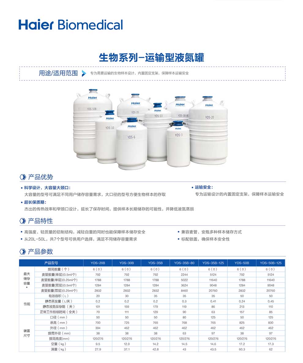 17、生物-運輸型單頁.jpg